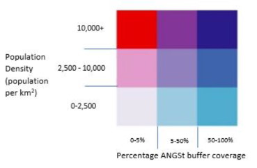 Population density bivariate colour scale